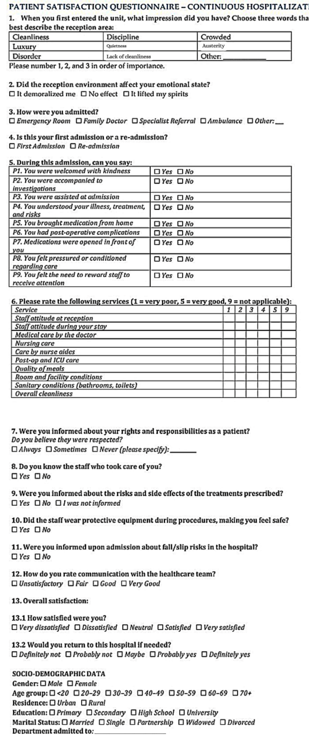 Patient satisfaction questionnaire used in the study